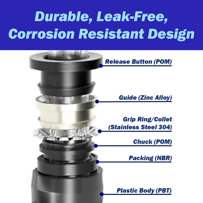 PU12 FLOFLEX FLOFLEX COMPOSITE PUSH-IN PNEUMATIC FITTING, 12MM TUBE UNION